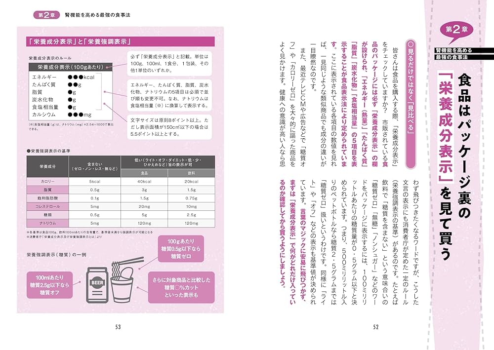 【17冊】図解 眠れなくなるほど面白い シリーズ 糖質の話 / 腎臓の話... 17冊】図解 眠れなくなるほど面白い シリーズ 糖質の話 / 腎臓の